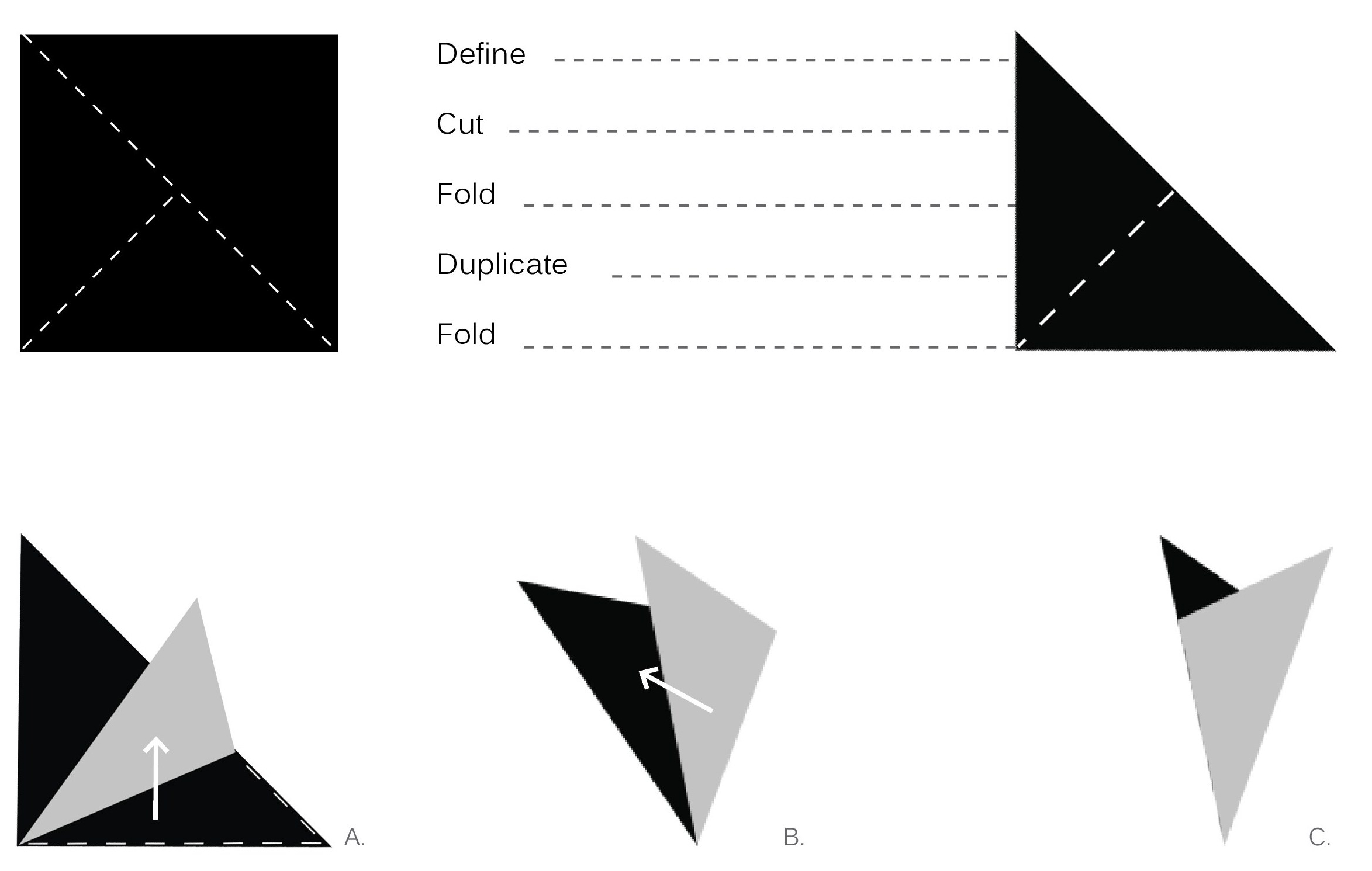 Tessellate - Diagram